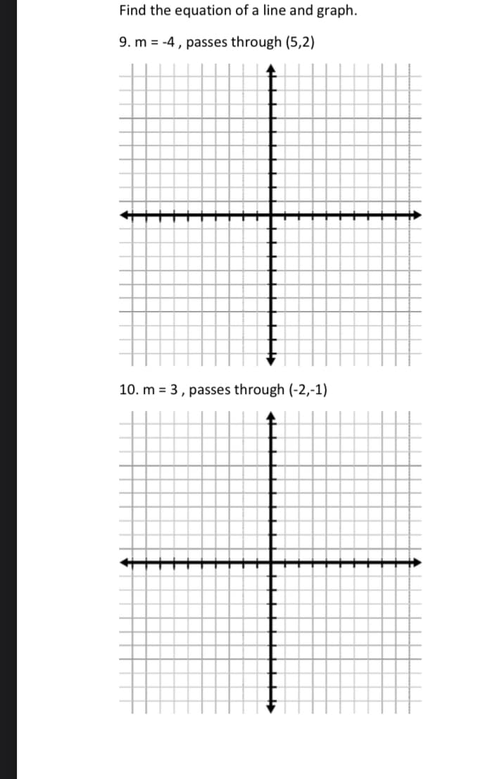 Find the equation of a line and graph.
9. m = -4 , passes through (5,2)
10. m = 3, passes through (-2,-1)
