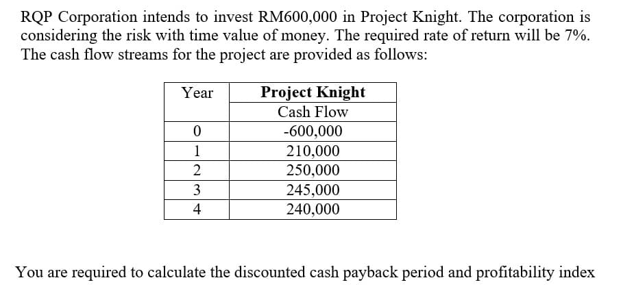 RQP Corporation intends to invest RM600,000 in Project Knight. The corporation is
considering the risk with time value of money. The required rate of return will be 7%.
The cash flow streams for the project are provided as follows:
Year
Project Knight
Cash Flow
-600,000
210,000
250,000
1
2
3
245,000
4
240,000
You are required to calculate the discounted cash payback period and profitability index
