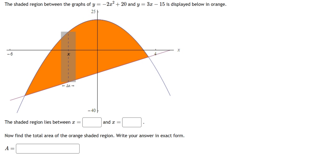 The shaded region between the graphs of y = −2x² + 20 and y = 3x - 15 is displayed below in orange.
25
X
<-Ax->
The shaded region lies between x =
A =
-40
and x =
Now find the total area of the orange shaded region. Write your answer in exact form.