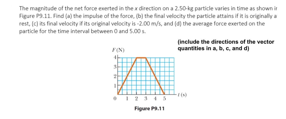 The magnitude of the net force exerted in the x direction on a 2.50-kg particle varies in time as shown ir
Figure P9.11. Find (a) the impulse of the force, (b) the final velocity the particle attains if it is originally a
rest, (c) its final velocity if its original velocity is -2.00 m/s, and (d) the average force exerted on the
particle for the time interval between 0 and 5.00 s.
(include the directions of the vector
quantities in a, b, c, and d)
F (N)
4|
3
1
t (s)
0 1 2 3 4 5
Figure P9.11
