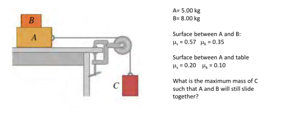 B
A
C
A= 5.00 kg
B= 8.00 kg
Surface between A and B:
μs=0.57 M = 0.35
Surface between A and table
μ = 0.20 μ = 0.10
What is the maximum mass of C
such that A and B will still slide
together?