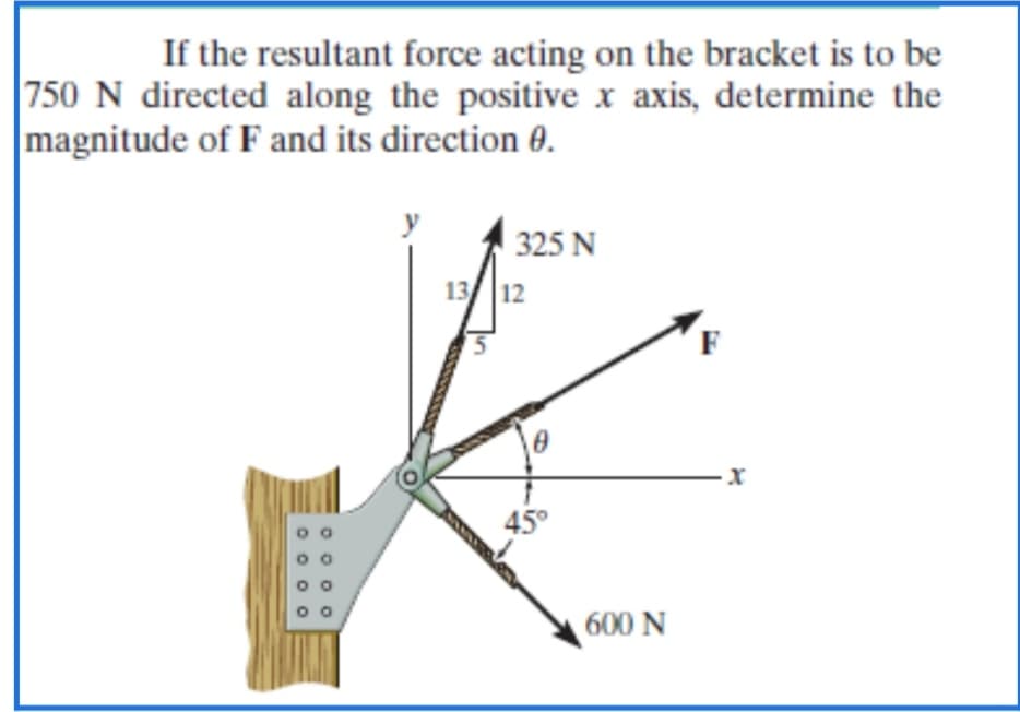 If the resultant force acting on the bracket is to be
750 N directed along the positive x axis, determine the
magnitude of F and its direction 0.
325 N
13/ 12
45°
600 N
