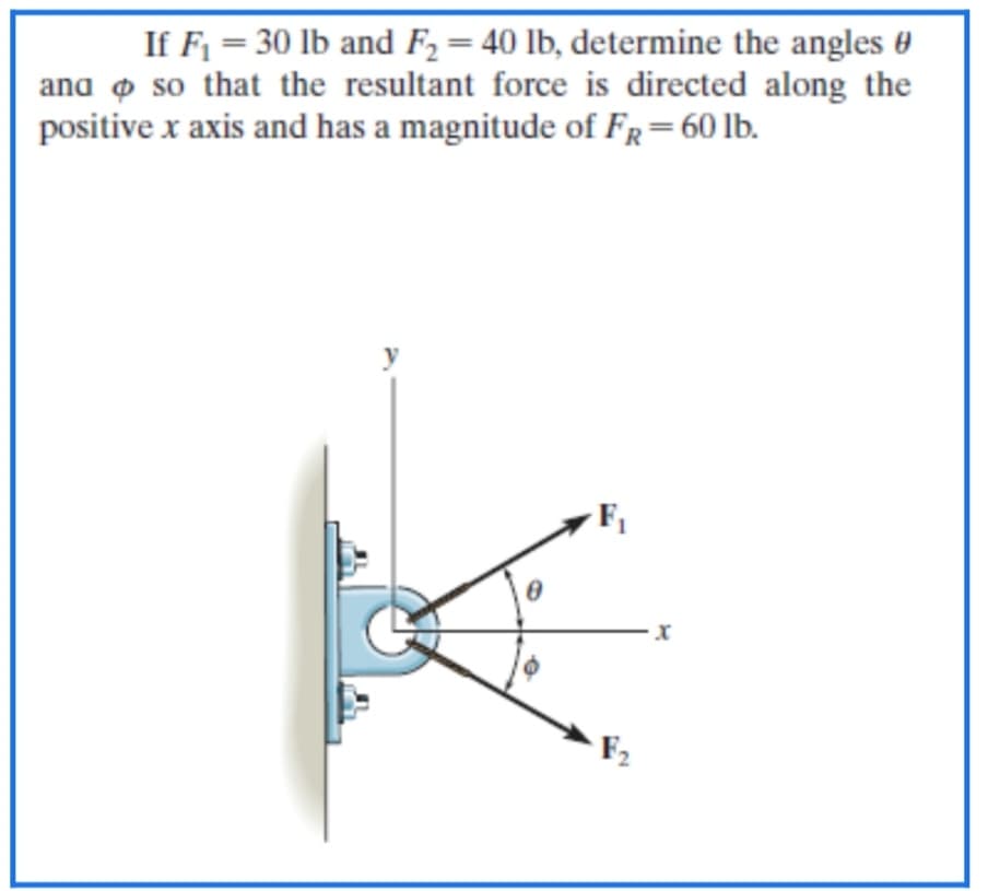 If F = 30 lb and F2= 40 lb, determine the angles 0
ana o so that the resultant force is directed along the
positive x axis and has a magnitude of FR=60 lb.
%3D
F2
