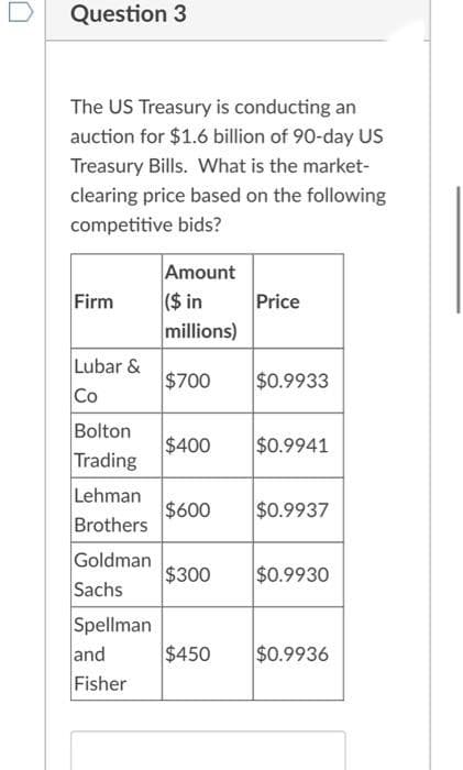 Question 3
The US Treasury is conducting an
auction for $1.6 billion of 90-day US
Treasury Bills. What is the market-
clearing price based on the following
competitive bids?
Firm
Lubar &
Co
Bolton
Trading
Lehman
Brothers
Goldman
Sachs
Spellman
and
Fisher
Amount
($ in
millions)
$700
$400
$300
Price
$450
$0.9933
$600 $0.9937
$0.9941
$0.9930
$0.9936