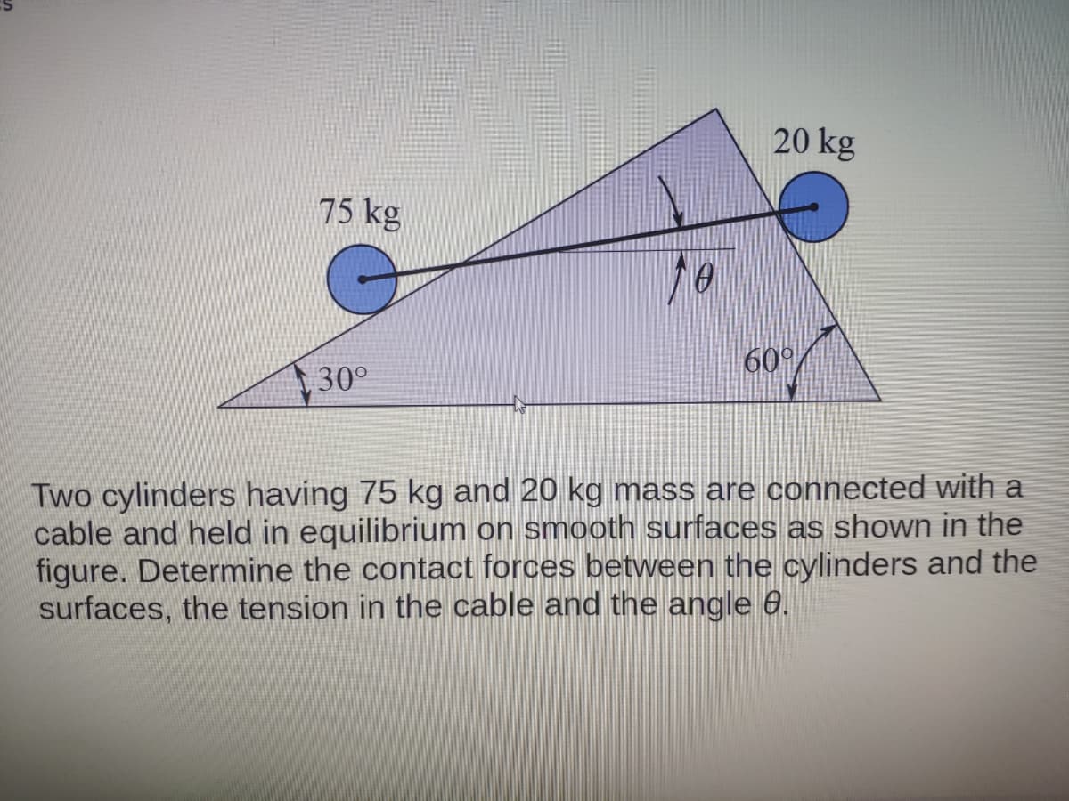20 kg
75 kg
609
30°
Two cylinders having 75 kg and 20 kg mass are connected with a
cable and held in equilibrium on smooth surfaces as shown in the
figure. Determine the contact forces between the cylinders and the
surfaces, the tension in the cable and the angle 0.
