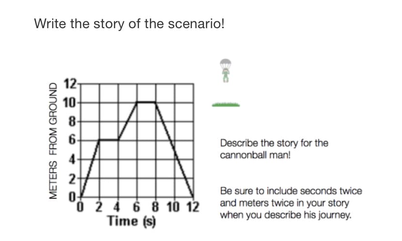 Write the story of the scenario!
12-
10
8-
6-
Describe the story for the
cannonball man!
2-
Be sure to include seconds twice
Ó 2 4 6 8 10 12
Time (s)
and meters twice in your story
when you describe his journey.
METERS FROM GROUND
