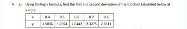 4. a) Using Stirling's formula, find the first and second derivative of the function tabulated below at
x= 0.6.
0.4
0.5
0.6
0.7
0.8
1.5836 1.7974 2.0442 2.3275 2.6511
