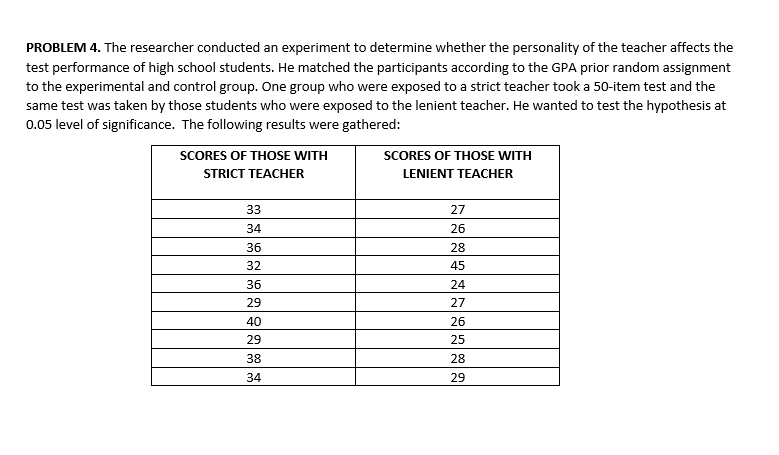 PROBLEM 4. The researcher conducted an experiment to determine whether the personality of the teacher affects the
test performance of high school students. He matched the participants according to the GPA prior random assignment
to the experimental and control group. One group who were exposed to a strict teacher took a 50-item test and the
same test was taken by those students who were exposed to the lenient teacher. He wanted to test the hypothesis at
0.05 level of significance. The following results were gathered:
SCORES OF THOSE WITH
SCORES OF THOSE WITH
STRICT TEACHER
LENIENT TEACHER
33
27
34
26
36
28
32
45
36
24
29
27
40
26
29
25
38
28
34
29
