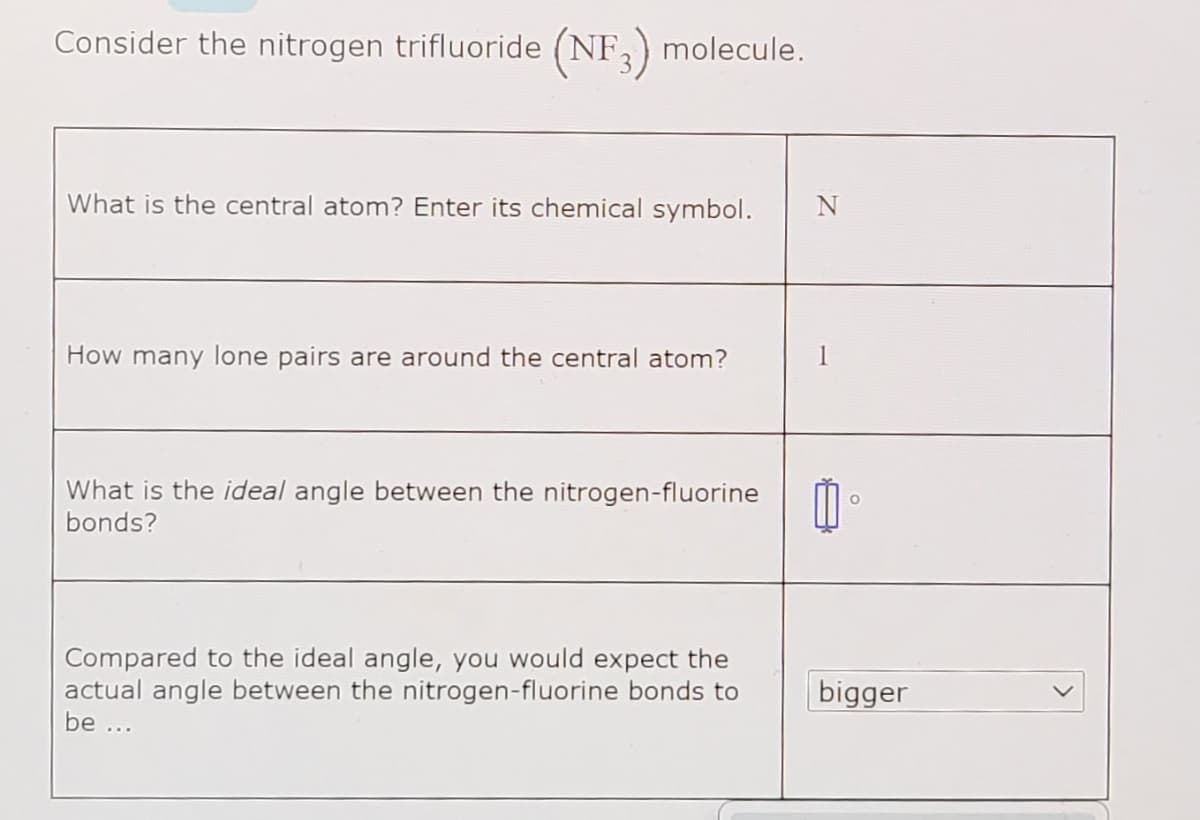 Consider the nitrogen trifluoride (NF,) molecule.
What is the central atom? Enter its chemical symbol.
N
How many lone pairs are around the central atom?
1
What is the ideal angle between the nitrogen-fluorine
bonds?
Compared to the ideal angle, you would expect the
actual angle between the nitrogen-fluorine bonds to
be ...
bigger
