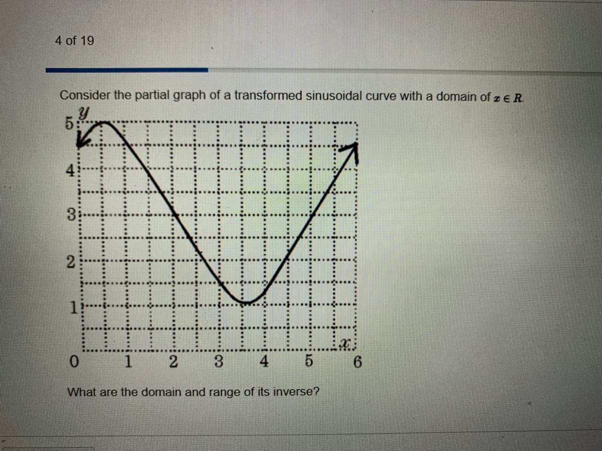 4 of 19
Consider the partial graph of a transformed sinusoidal curve with a domain of a € R.
Y
5:
3:
23
0
2
3 4
5
6
What are the domain and range of its inverse?
4