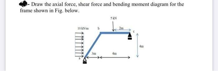 - Draw the axial force, shear force and bending moment diagram for the
frame shown in Fig. below.
S KN
10 kN/m
2m
4m
3m
4m
