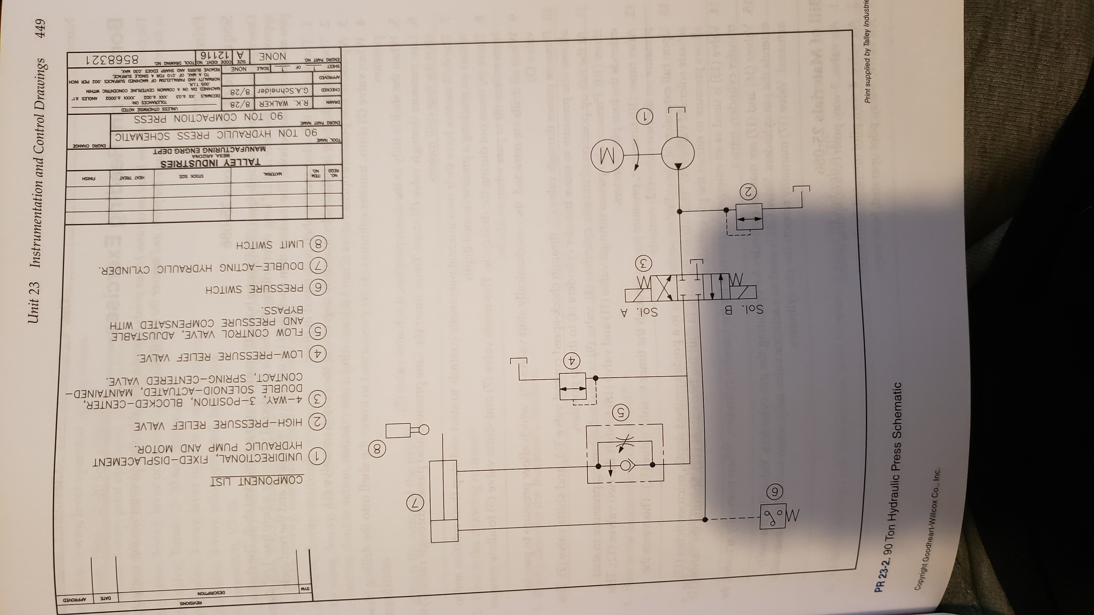 SNIPIISIN
APPROVED
DATE
DESCRIPTION
PLAS
COMPONENT LIST
1) UNIDIRECTIONAL, FIXED- DISPLACEMENT
HYDRAULIC PUMP AND MOTOR.
2) HIGH-PRESSURE RELIEF VALVE
3) 4-WAY, 3-POSITION, BLOCKED- CENTER,
DOUBLE SOLENOID-ACTUATED, MAINTAINED-
CONTACT, SPRING-CENTERED VALVE.
4) LOW-PRESSURE RELIEF VALVE.
5) FLOW CONTROL VALVE, ADJUSTABLE
AND PRESSURE COMPENSATED WITH
BYPASS.
Sol. A
Sol. B
6) PRESSURE SWITCH
УХI
7 DOUBLE-ACTING HYDRAULIC CYLINDER.
8) LIMIT SWITCH
TEM
M
HEAT TREAT
FINISH
MATERIAL
STOCK SIZE
ON
NO.
TALLEY INDUSTRIES
MESA, ARIZONA
MANUFACTURING ENGRG DEPT
ENGRG CHANGE
TOOL NAME
90 TON HYDRAULIC PRESS SCHEMATIC
ENGRG PART NAME
90 TON COMPACTION PRESS
UNLESS OTHERWISE NOTED
R.K. WALKER 8/28
G.A.Schneider 8/28
NMRA
TOLERANCES ON:
ANGLES 1
CHECKED
MACHINED DIA ON A COMMON CENTERLINE CONCENTRIC WITHIN
005 T.I.R
NORMALITY AND PARALLELISM OF MACHINED SURFACES .002 PER INCH
TO A MAX. OF .010 FOR A SINGLE SURFACE
REMOVE BURRS AND SHARP EDGES .030 MAX
ZONE
APPROVED
OF 1 SCCALE
SHEET
ENGRG PART NO.
SIZE CODE IDENT, NO TOOL DRAWING N0
8568321
ZNE
A 12116
449
Unit 23 Instrumentation and Control Drawings
00
669
TO
CN
DU CH
Print supplied by Talley Industrie
PR 23-2. 90 Ton Hydraulic Press Schematic
Copyright Goodheart-Willcox Co., Inc.
