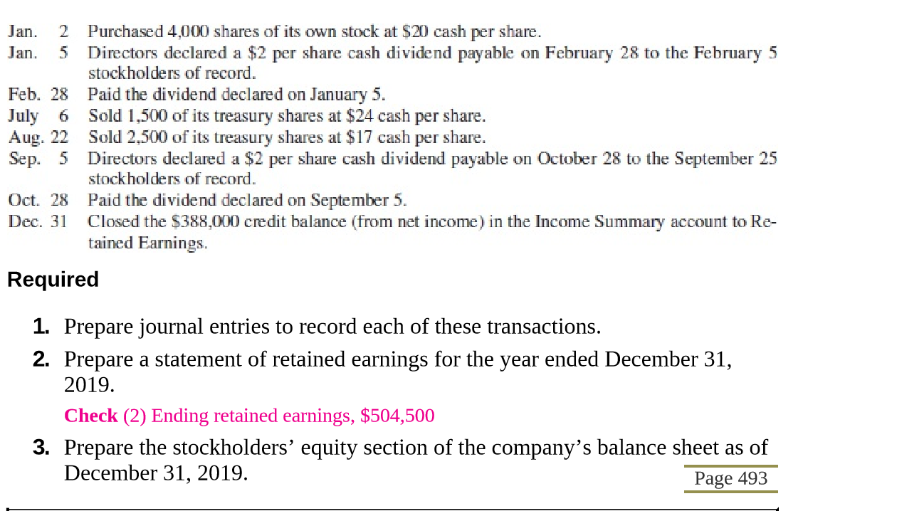Jan
Jan
2
Purchased 4,000 shares of its own stock at $20 cash per share.
Directors declared a $2 per share cash dividend payable on February 28 to the February 5
stockholders of record
Paid the dividend declared on January 5
Sold 1,500 of its treasury shares at $24 cash per share
Sold 2,500 of its treasury shares at $17 cash per share
5
Feb. 28
July 6
Aug. 22
Sep. 5 Directors declared a $2 per share cash dividend payable
on October 28 to the September 25
stockholders of record
Paid the dividend declared on September 5
Closed the $388,000 credit balance (from net income) in the Income Summary account to Re-
tained Earnings.
Oct. 28
Dec. 31
Required
1. Prepare journal entries to record each of these transactions
2. Prepare a statement of retained earnings for the year ended December 31,
2019
Check (2) Ending retained earnings, $504,500
3. Prepare the stockholders' equity section of the company's balance sheet as of
December 31, 2019.
Page 493
