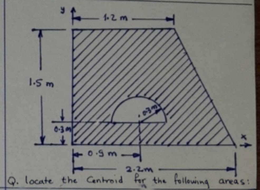 1.2 m
w SI
0-3m
Osm.
2.2m
Q. locate the Centroid Por the
following
areas:
