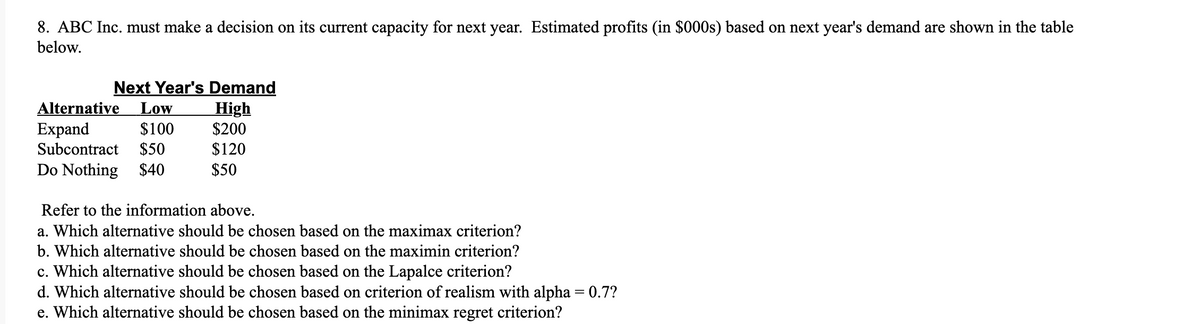 8. ABC Inc. must make a decision on its current capacity for next year. Estimated profits (in $000s) based on next year's demand are shown in the table
below.
Next Year's Demand
High
$200
$120
$50
Alternative Low
Expand
$100
Subcontract $50
Do Nothing $40
Refer to the information above.
a. Which alternative should be chosen based on the maximax criterion?
b. Which alternative should be chosen based on the maximin criterion?
c. Which alternative should be chosen based on the Lapalce criterion?
d. Which alternative should be chosen based on criterion of realism with alpha = 0.7?
e. Which alternative should be chosen based on the minimax regret criterion?