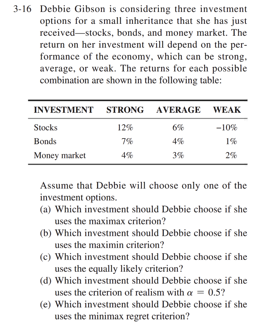 3-16 Debbie Gibson is considering three investment
options for a small inheritance that she has just
received-stocks, bonds, and money market. The
return on her investment will depend on the per-
formance of the economy, which can be strong,
average, or weak. The returns for each possible
combination are shown in the following table:
INVESTMENT
Stocks
Bonds
Money market
STRONG
12%
7%
4%
AVERAGE
6%
4%
3%
WEAK
-10%
1%
2%
Assume that Debbie will choose only one of the
investment options.
(a) Which investment should Debbie choose if she
uses the maximax criterion?
(b) Which investment should Debbie choose if she
uses the maximin criterion?
(c) Which investment should Debbie choose if she
uses the equally likely criterion?
(d) Which investment should Debbie choose if she
uses the criterion of realism with a = = 0.5?
(e) Which investment should Debbie choose if she
uses the minimax regret criterion?