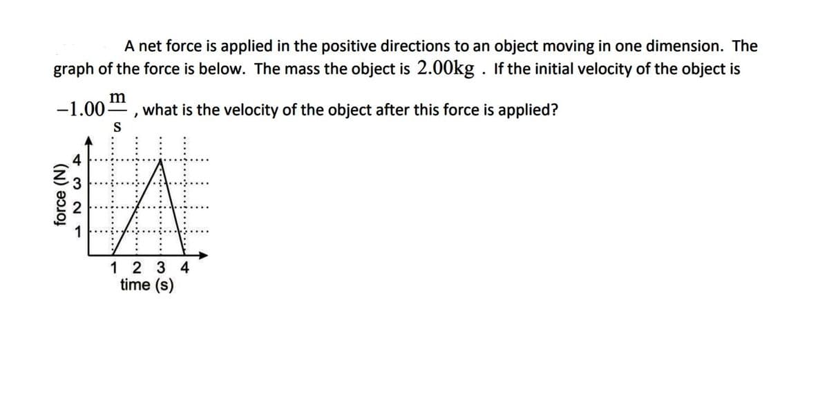 A net force is applied in the positive directions to an object moving in one dimension. The
graph of the force is below. The mass the object is 2.00kg . If the initial velocity of the object is
m
-1.00-
what is the velocity of the object after this force is applied?
S
4
1 2 3 4
time (s)
force (N)
