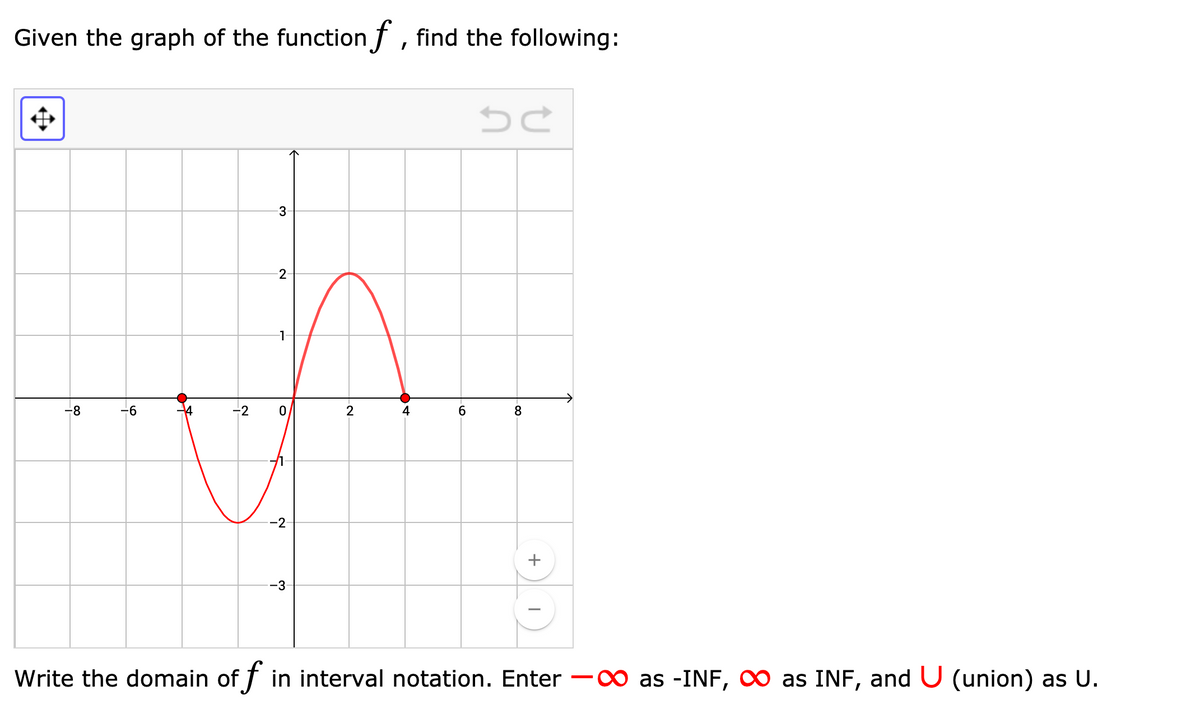 Given the graph of the function f , find the following:
2
-1
-8
-6
-2
2
4
8
-2
+
-3
Write the domain of f in interval notation. Enter -0 as -INF, O as INF, and U (union) as U.
