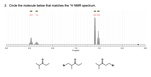 2. Circle the molecule below that matches the 'H NMR spectrum.
2.0 1.0
6.0 3.0
3.0
2.5
2.0
1.5
1.0
0.5
0.0
õ (oom)
Br
Br
