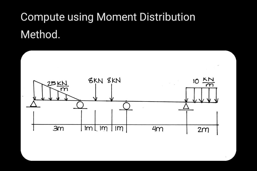 Compute using Moment Distribution
Method.
25
3m
8KN 8KN
Imti
Im Lim I im
4m
10 KN G
2m