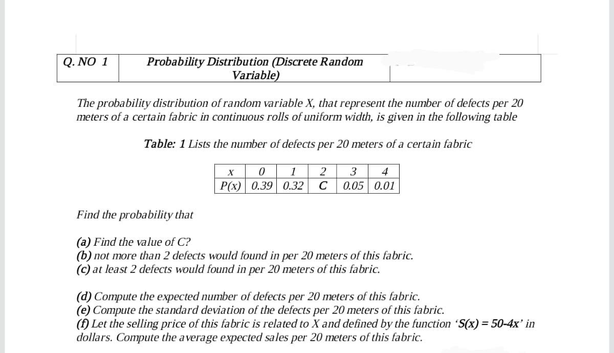 Q. NO 1
Probability Distribution (Discrete Random
Variable)
The probability distribution of random variable X, that represent the number of defects per 20
meters of a certain fabric in continuous rolls of uniform width, is given in the following table
Table: 1 Lists the number of defects per 20 meters of a certain fabric
1
3
4
P(x) 0.39|| 0.32
0.05 0.01
Find the probability that
(a) Find the value of C?
(b) not more than 2 defects would found in per 20 meters of this fabric.
(c) at least 2 defects would found in per 20 meters of this fabric.
(d) Compute the expected number of defects per 20 meters of this fabric.
(e) Compute the standard deviation of the defects per 20 meters of this fabric.
(f) Let the selling price of this fabric is related to X and defined by the function 'S(x) = 50-4x' in
dollars. Compute the average expected sales per 20 meters of this fabric.
