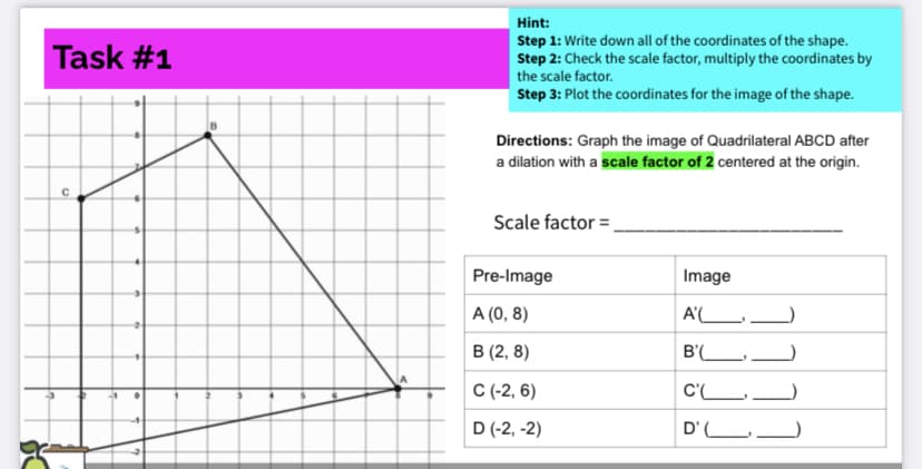Hint:
Task #1
Step 1: Write down all of the coordinates of the shape.
Step 2: Check the scale factor, multiply the coordinates by
the scale factor.
Step 3: Plot the coordinates for the image of the shape.
Directions: Graph the image of Quadrilateral ABCD after
a dilation with a scale factor of 2 centered at the origin.
Scale factor =
Pre-Image
Image
A (0, 8)
A' L)
B (2, 8)
B'L_
C (-2, 6)
C'L_
D (-2, -2)
D' L_)
