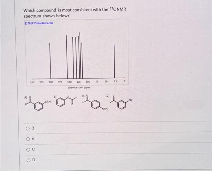 Which compound is most consistent with the 13C NMR
spectrum shown below?
©2018 ProtonGuru.com
250
200 175
OA
150
100
125
Chemical shift (ppm)
75
50
25
O
borba b