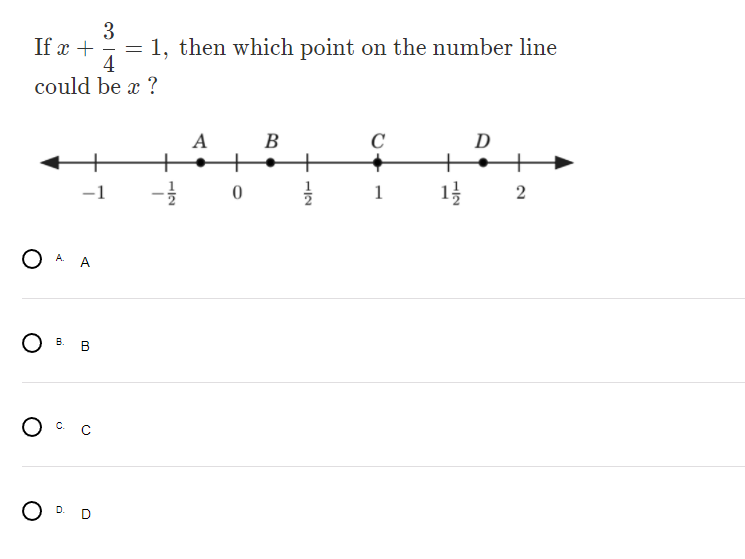 3
If x +
4
could be x ?
= 1, then which point on the number line
B
A
+
C
D
-1
1
1
2
O A A
Ов в
B.
1/2
