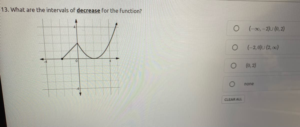 13. What are the intervals of decrease for the function?
(-00, -2)U (0, 2)
(-2, 0)U (2, 0)
(0, 2)
попе
CLEAR ALL
