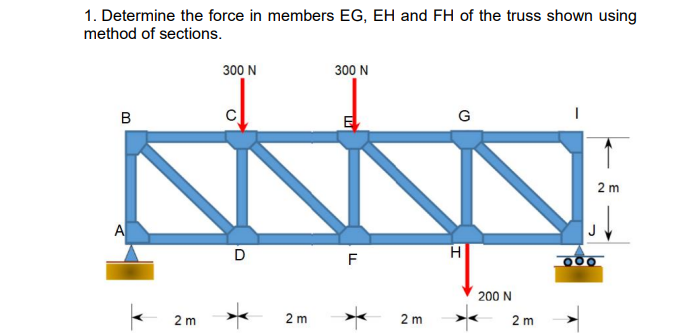 1. Determine the force in members EG, EH and FH of the truss shown using
method of sections.
300 N
300 N
G
E
2 m
A
D
F
000
200 N
2 m
2 m
2 m
2 m
