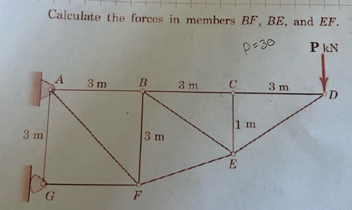 Calculate the forces in members BF, BE, and EF.
P-30
P kN
3 m
3 m
3 m
D
1 m
3 m
3 m
E
F
