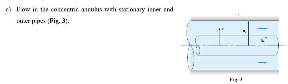 c) Flow in the concentric annulus with stationary inner and
outer pipes (Fig. 3).
R₂
Fig. 3
R₁