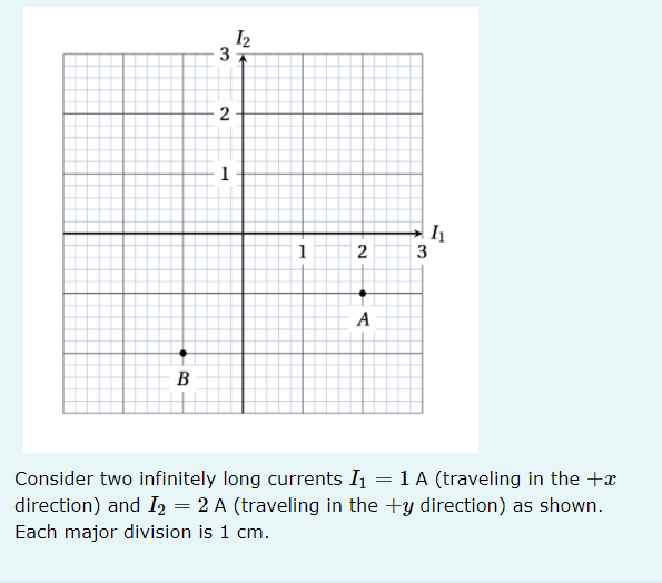 I2
2
1
1
2
3
A
B
Consider two infinitely long currents I = 1 A (traveling in the +x
direction) and I = 2 A (traveling in the +y direction) as shown.
Each major division is 1 cm.
3.
