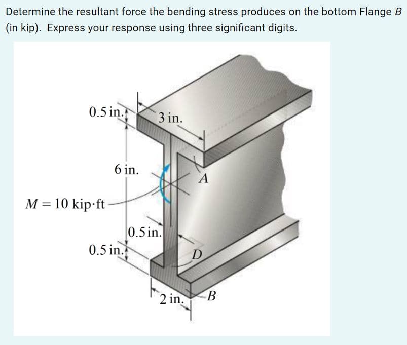 Determine the resultant force the bending stress produces on the bottom Flange B
(in kip). Express your response using three significant digits.
0.5 in.
3 in.
6 in.
M = 10 kip-ft
0.5 in.
0.5 in.
2 in.
