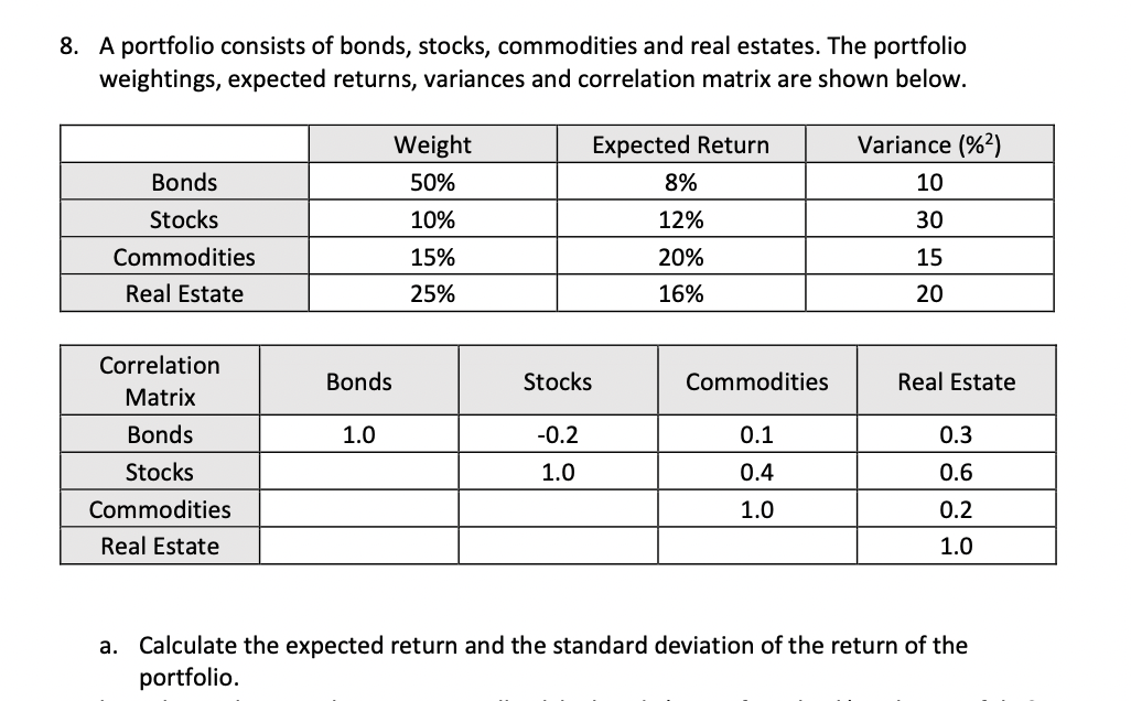 8. A portfolio consists of bonds, stocks, commodities and real estates. The portfolio
weightings, expected returns, variances and correlation matrix are shown below.
Bonds
Stocks
Commodities
Real Estate
Correlation
Matrix
Bonds
Stocks
Commodities
Real Estate
Weight
50%
10%
15%
25%
Bonds
1.0
Stocks
-0.2
1.0
Expected Return
8%
12%
20%
16%
Commodities
0.1
0.4
1.0
Variance (%²)
10
30
15
20
Real Estate
0.3
0.6
0.2
1.0
a. Calculate the expected return and the standard deviation of the return of the
portfolio.