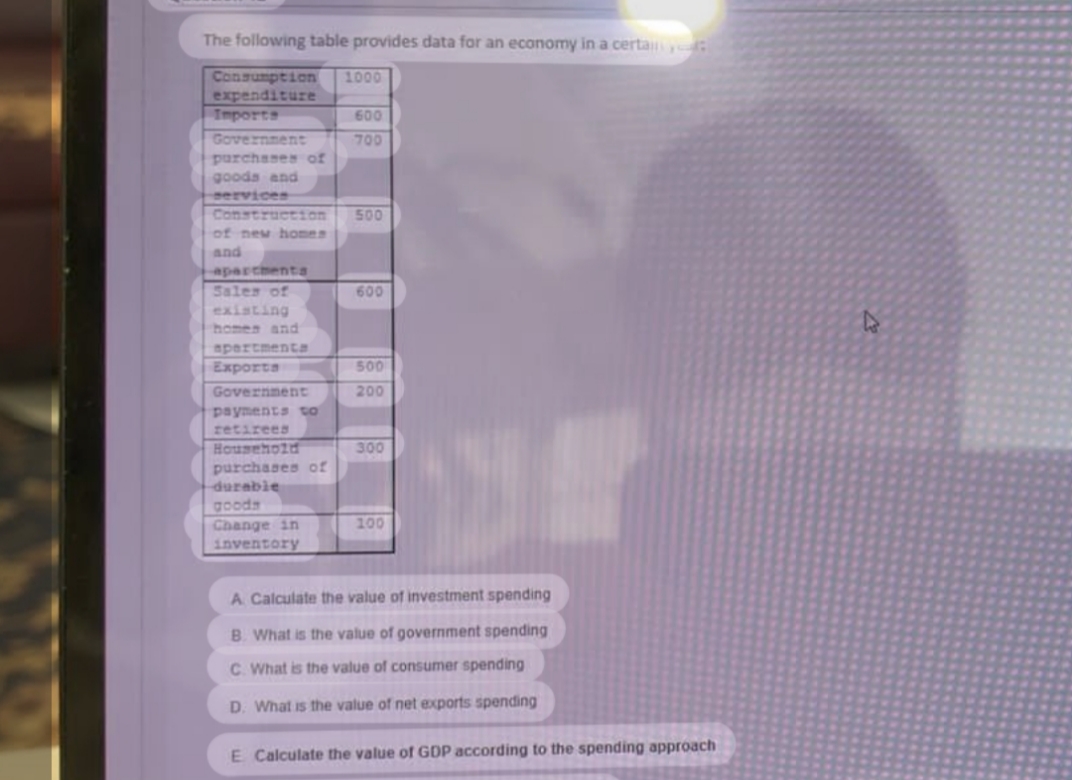 The following table provides data for an economy in a certa e
Consumpticn
expenditure
Tmports
1000
600
Government
700
purchases of
goods and
services
Construction
500
of new homes
and
aparchenta
Sales of
600
existing
homen and
apertmenta
Exporta
500
Government
200
payments to
retirees
Household
purchases of
durable
goods
Change in
inventory
300
100
A Calculate the value of investment spending
B. What is the value of government spending
C. What is the value of consumer spending
D. What is the value of net exports spending
E Calculate the value of GDP according to the spending approach
