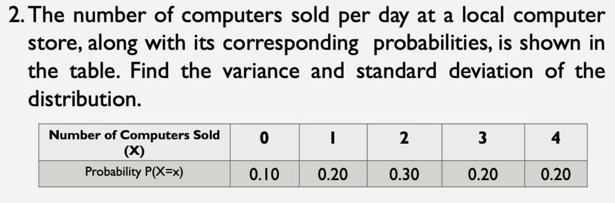 2. The number of computers sold per day at a local computer
store, along with its corresponding probabilities, is shown in
the table. Find the variance and standard deviation of the
distribution.
Number of Computers Sold
(X)
2
3
4
Probability P(X=x)
0.10
0.20
0.30
0.20
0.20
