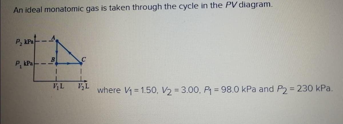 An ideal monatomic gas is taken through the cycle in the PV diagram.
P, kPa
P, kPa
where V = 1.50, V2 = 3.00, P = 98.0 kPa and P2 = 230 kPa.
%3D
%3D
