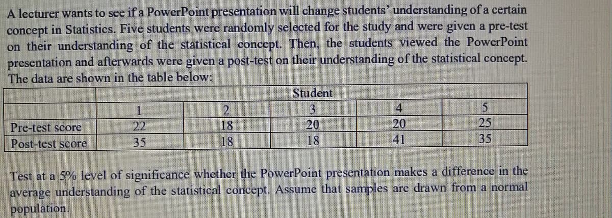 A lecturer wants to see if a PowerPoint presentation will change students' understanding of a certain
concept in Statistics. Five students were randomly selected for the study and were given a pre-test
on their understanding of the statistical concept. Then, the students viewed the PowerPoint
presentation and afterwards were given a post-test on their understanding of the statistical concept.
The data are shown in the table below:
Student
3
20
18
4
20
18
18
25
35
Pre-test score
22
Post-test score
35
41
Test at a 5% level of significance whether the PowerPoint presentation makes a difference in the
average understanding of the statistical concept. Assume that samples are drawn from a normal
population.

