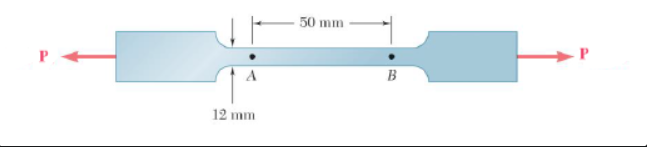 P
A
12 mm
50 mm
B