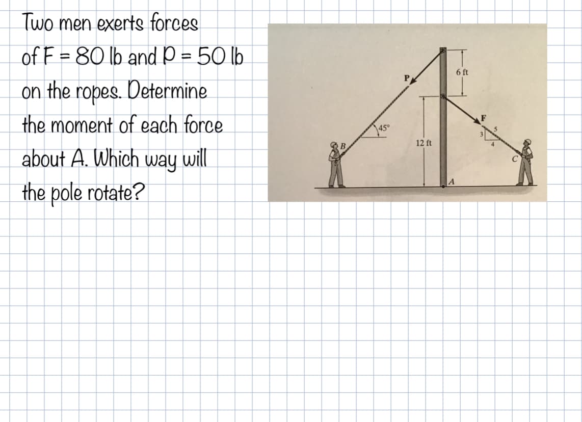 Two men exerts forces
of F = 80 lb and p = 50 lb
%3D
6 ft
P
on the ropes. Determine
the moment of each force
12 ft
about A. Which
way
will
the pole rotate?
