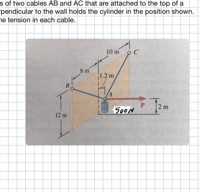 s of two cables AB and AC that are attached to the top of a
pendicular to the wall holds the cylinder in the position shown.
ne tension in each cable.
10 m
8 m
1.2 m
B.
2 m
50ON
12 m
