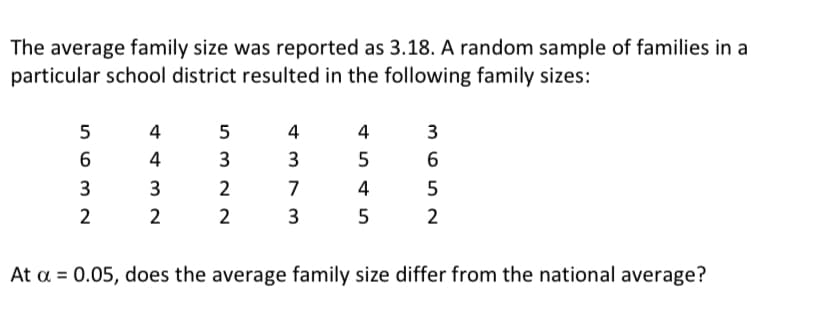 The average family size was reported as 3.18. A random sample of families in a
particular school district resulted in the following family sizes:
5
4
4
4
3
6
4
3
3
3
2
7
4
5
2
2
3
5
2
At a = 0.05, does the average family size differ from the national average?
%3D
