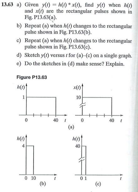 13.63 a) Given y(t) = h(t) * x(t), find y(t) when h(t)
and x(t) are the rectangular pulses shown in
Fig. P13.63(a).
b) Repeat (a) when h(t) changes to the rectangular
pulse shown in Fig. P13.63(b).
c) Repeat (a) when h(t) changes to the rectangular
pulse shown in Fig. P13.63(c).
d) Sketch y(t) versus t for (a)-(c) on a single graph.
e) Do the sketches in (d) make sense? Explain.
Figure P13.63
h(t)|
x(1)f
1
10
40 t
40 t
(a)
h(1)
h()↑
40
0 10
(b)
0 1
(c)
