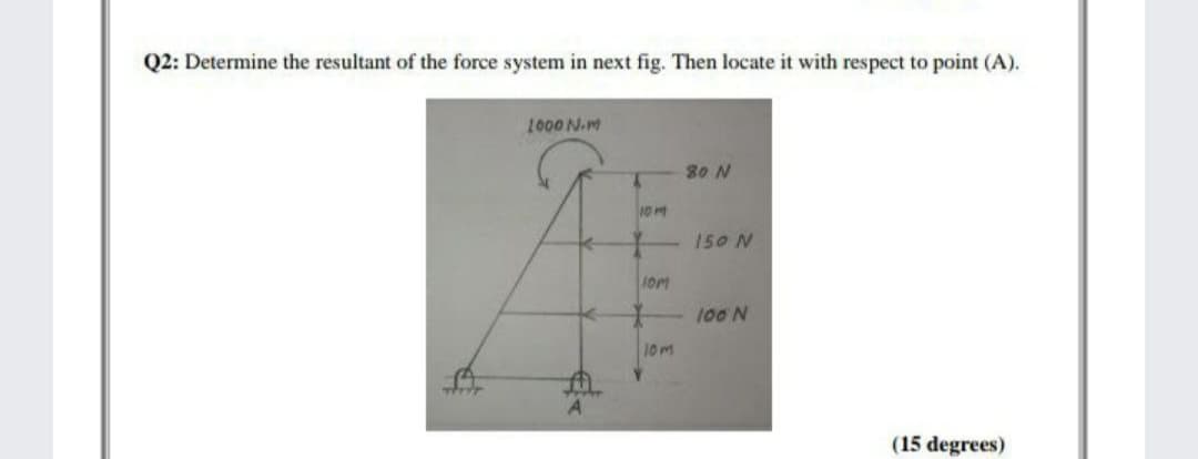 Q2: Determine the resultant of the force system in next fig. Then locate it with respect to point (A).
1000 N.m
30 N
150 N
10M
100 N
10m
(15 degrees)
