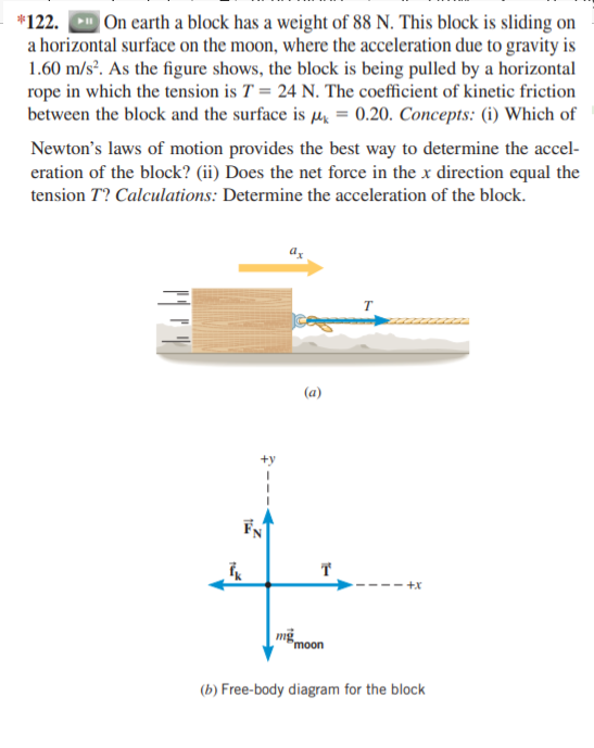 *122. On earth a block has a weight of 88 N. This block is sliding on
a horizontal surface on the moon, where the acceleration due to gravity is
1.60 m/s?. As the figure shows, the block is being pulled by a horizontal
rope in which the tension is T = 24 N. The coefficient of kinetic friction
between the block and the surface is µ = 0.20. Concepts: (i) Which of
Newton's laws of motion provides the best way to determine the accel-
eration of the block? (ii) Does the net force in the x direction equal the
tension T? Calculations: Determine the acceleration of the block.
T
+y
FN
mg
"moon
(b) Free-body diagram for the block
