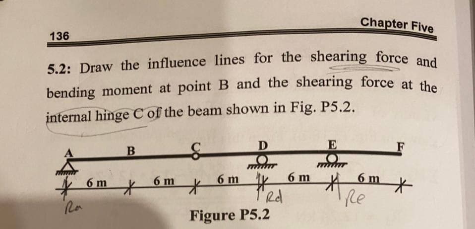 136
5.2: Draw the influence lines for the shearing force and
bending moment at point B and the shearing force at the
internal hinge C of the beam shown in Fig. P5.2.
Па
6 m
B
*
6 m
ç
*
6m
D
1'Rd
Figure P5.2
6 m
Chapter Five
E
жре
6 m
F
*