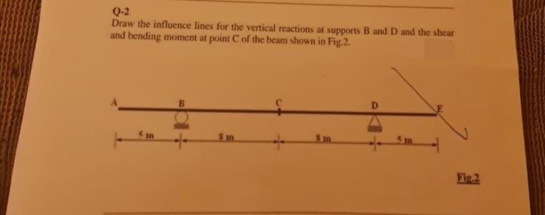 Q-2
Draw the influence lines for the vertical reactions at supports B and D and the shear
and bending moment at point C of the beam shown in Fig.2.
D.
5 in
S 10
5.10
Fig.2
