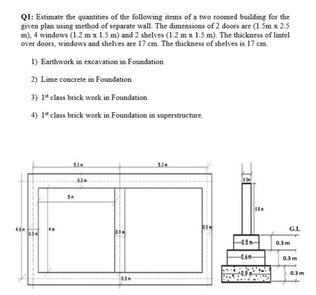 Q1: Estimate the quantities of the following items of a two roomed building for the
given plan using method of separate wall. The dimensions of 2 doors are (1.5m x 2.5
m), 4 windows (1.2 m x 1.5 m) and 2 shelves (1.2 m x 1.5 m). The thickness of lintel
over doors, windows and shelves are 17 cm. The thickness of shelves is 17 cm.
1) Earthwork in excavation in Foundation
2) Lime concrete in Foundation
3) 1st class brick work in Foundation
4) 1st class brick work in Foundation in superstructure.
0.3m
0.5m
-0.5m
-0.6m-
3.5m
G.L
0.3 m
0.3 m
0.3 m