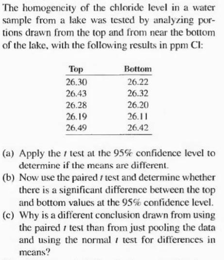 The homogeneity of the chloride level in a water
sample from a lake was tested by analyzing por-
tions drawn from the top and from near the bottom
of the lake, with the following results in ppm CI:
Top
26.30
Bottom
26.22
26.43
26.32
26.28
26.20
26.19
26.11
26.49
26.42
(a) Apply the i test at the 95% confidence level to
determine if the means are different.
(b) Now use the paired / test and determine whether
there is a significant difference between the top
and bottom values at the 95% confidence level.
(c) Why is a different conclusion drawn from using
the paired i test than from just pooling the data
and using the normal i test for differences in
means?
